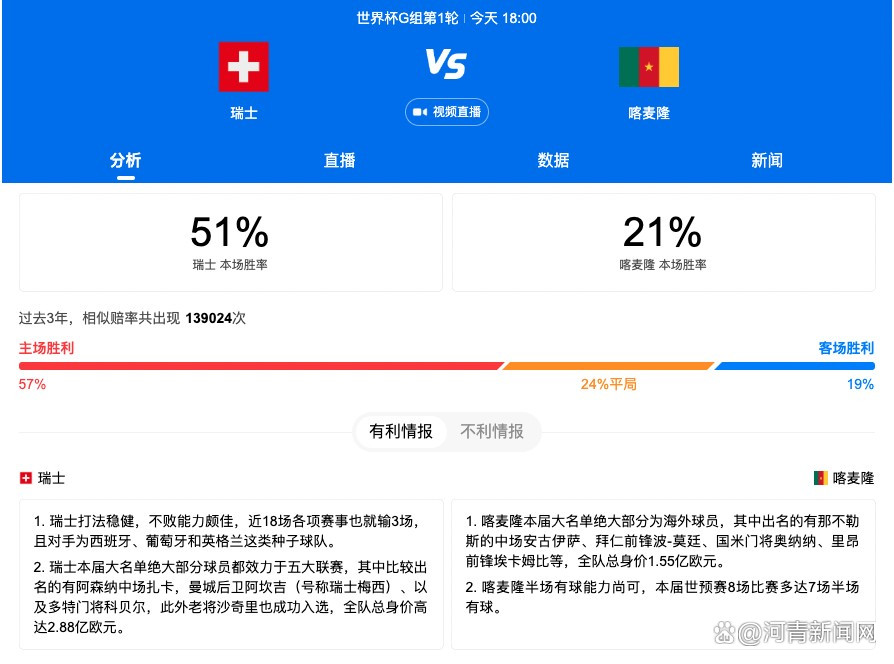 泰尔齐奇表示：“很不幸，我们在一周内遭遇了感冒。